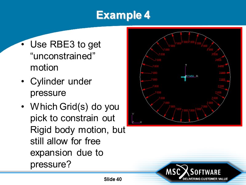Slide 40 Example 4 Use RBE3 to get “unconstrained” motion Cylinder under pressure Which